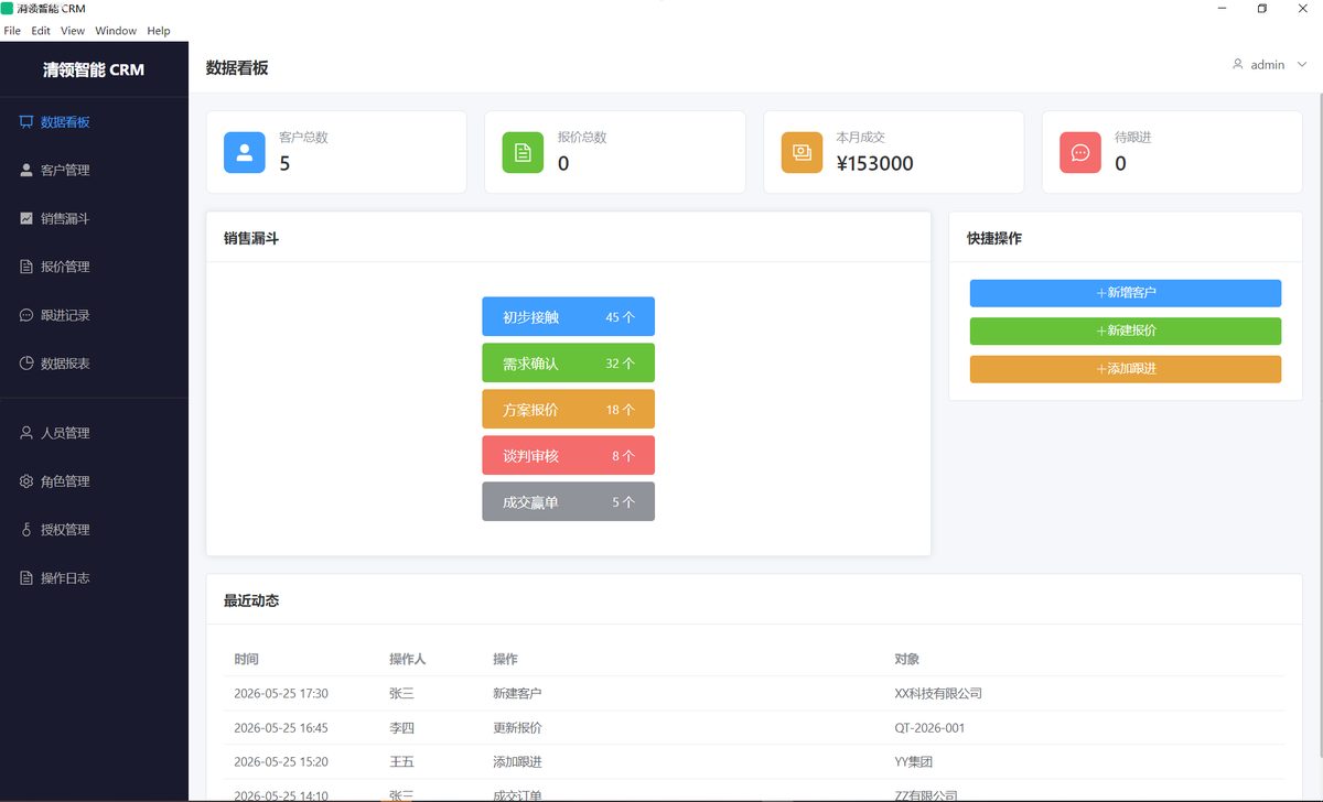 客户管理CRM